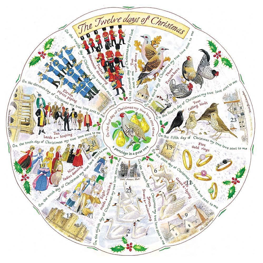 12 Days of Christmas Advent calendar Twelve days of christmas