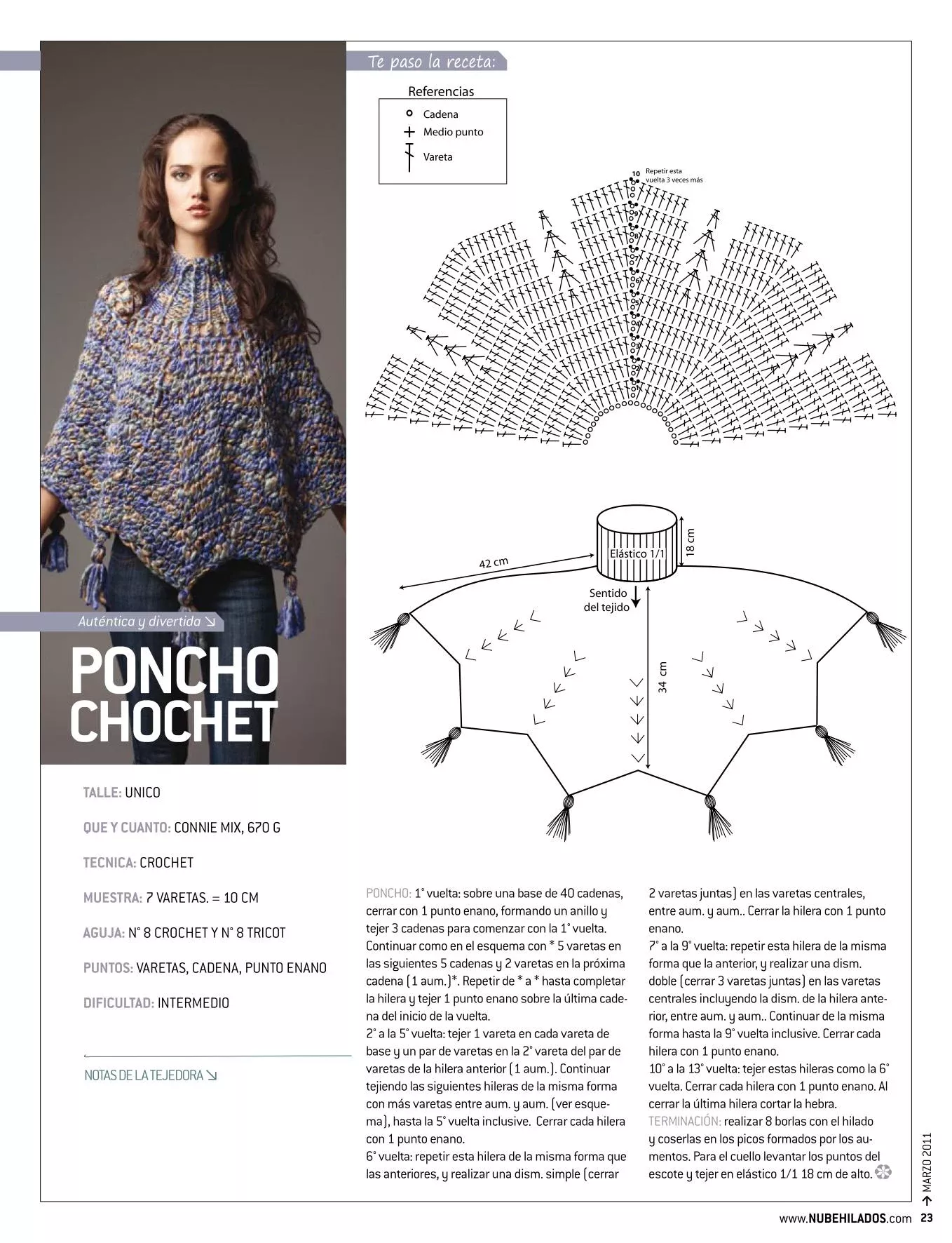 Resultado de imagen de crochet poncho pattern diagram