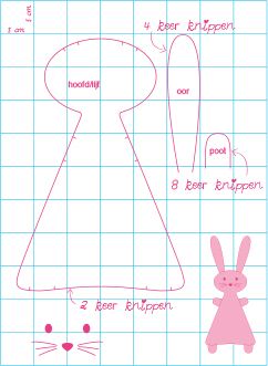 Bunny. | Naai ideeën, Knuffels naaien, Speelgoed naaien Gratis knuffel naaipatroon | Pluche patroon, Kinderen