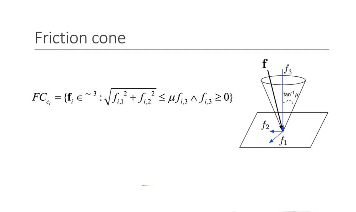 Friction cone
