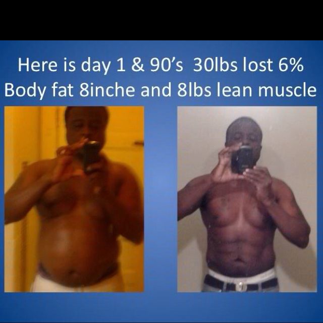 Lose belly fat with red wine photo 1