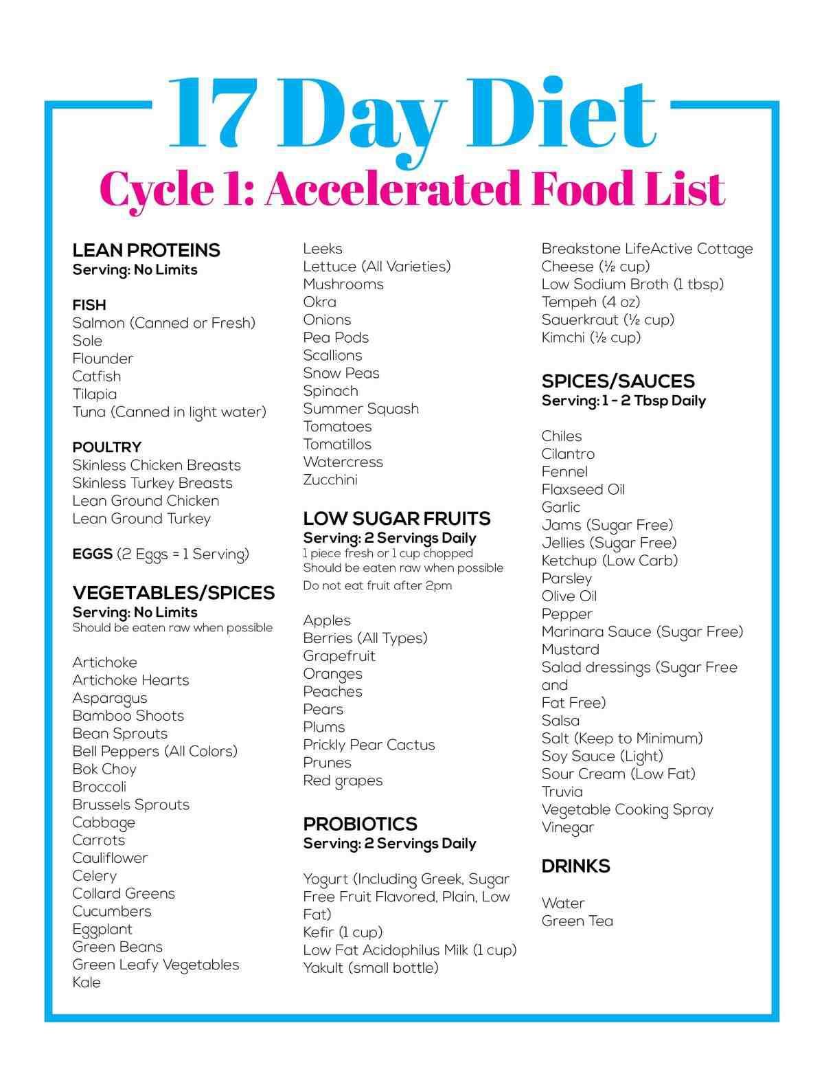 Pin on Healthy &amp; Fit Inside &amp; Out