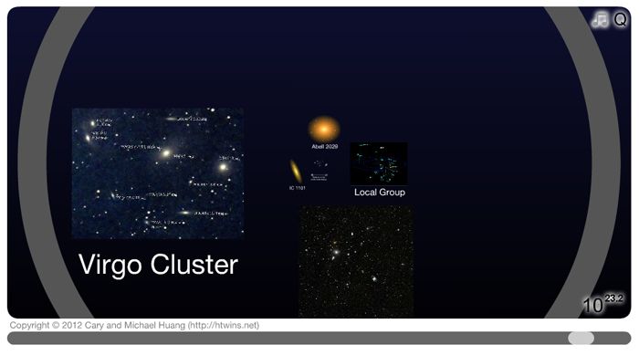 the size of everything scale of the universe amazing http