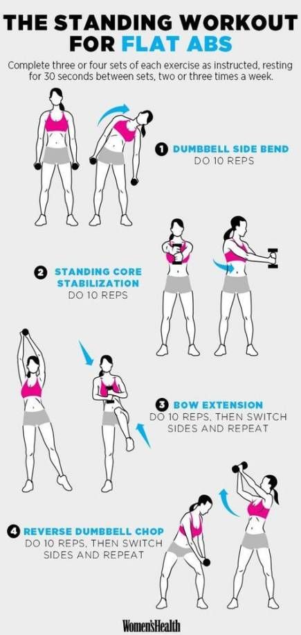 Fitness Challenge Stomach Exercise 53+ Ideas #fitness