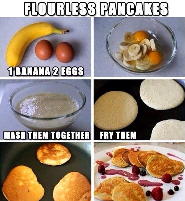 2-Ingredient Pancakes | Receta | Recetas de comida, Comida, Alimentos