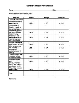 Essay writing brochure