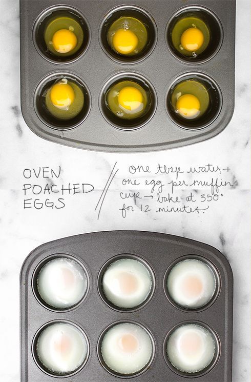 How to Make Poached Eggs without Cursing // i.e. H How to Make Poached Eggs without Cursing // i.e. H