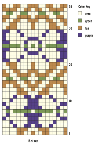 pallet shelves with images fair isle knitting patterns amcor pallet pattern chart