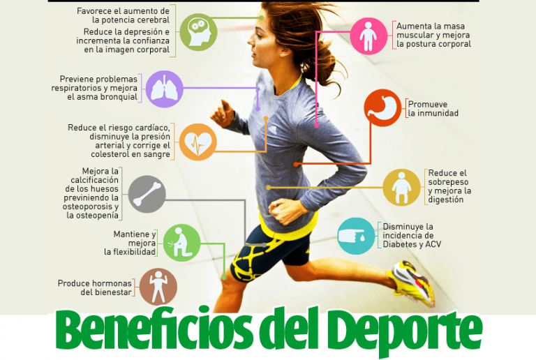 porque es importante realizar actividad fisica o deporte