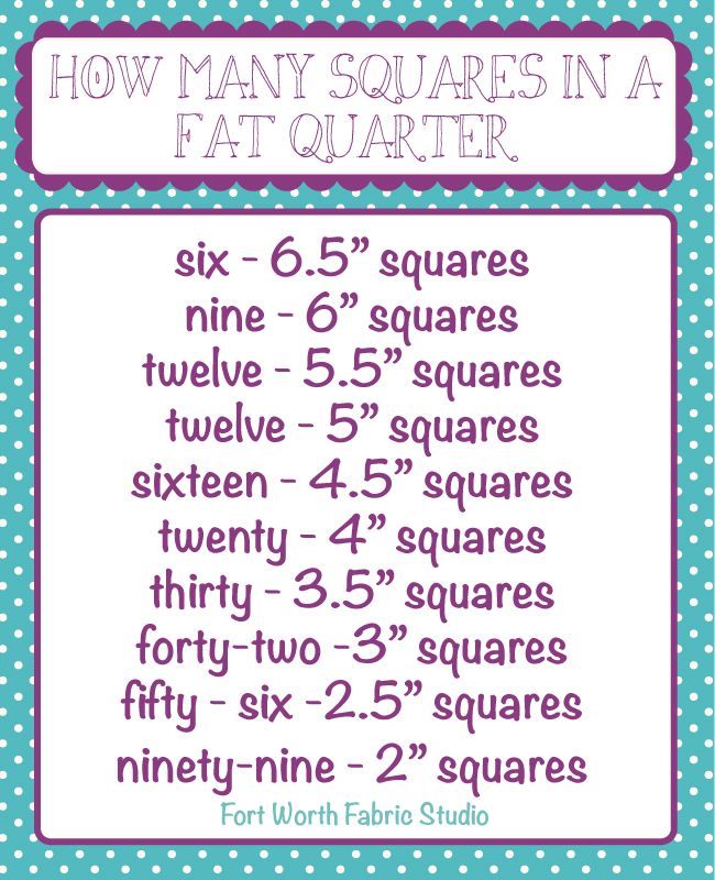 Quilting Math, History Of Quilting, Quilting Tips, Quilting Tutorials, Quilting Crafts, Quilting Designs, Quilting Projects, Sewing Projects, Quilting Room