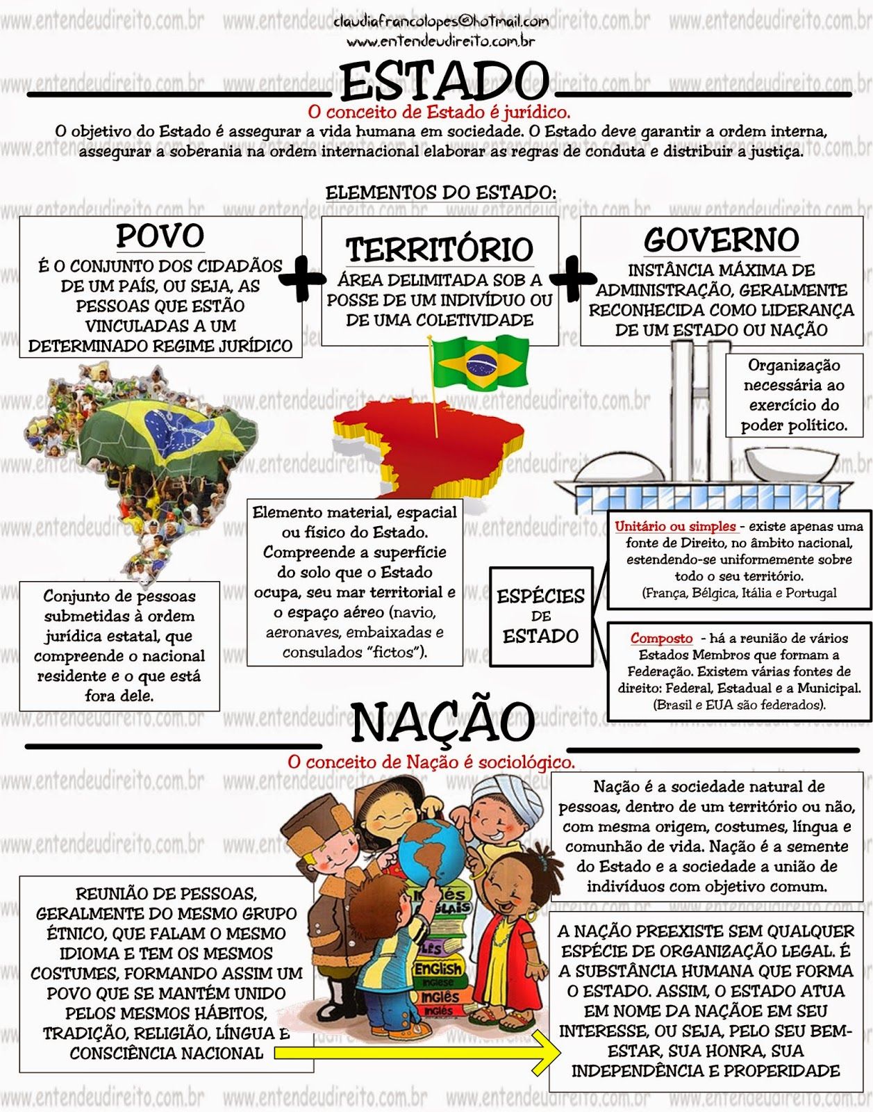 Qual a importância da escola para os direitos humanos? Qual a importância da escola para os direitos humanos?