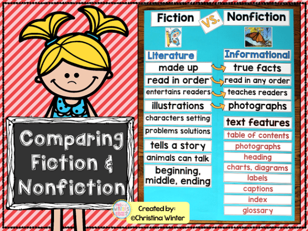 comparing fiction and nonfiction fiction vs nonfiction anchor fiction vs nonfiction chart