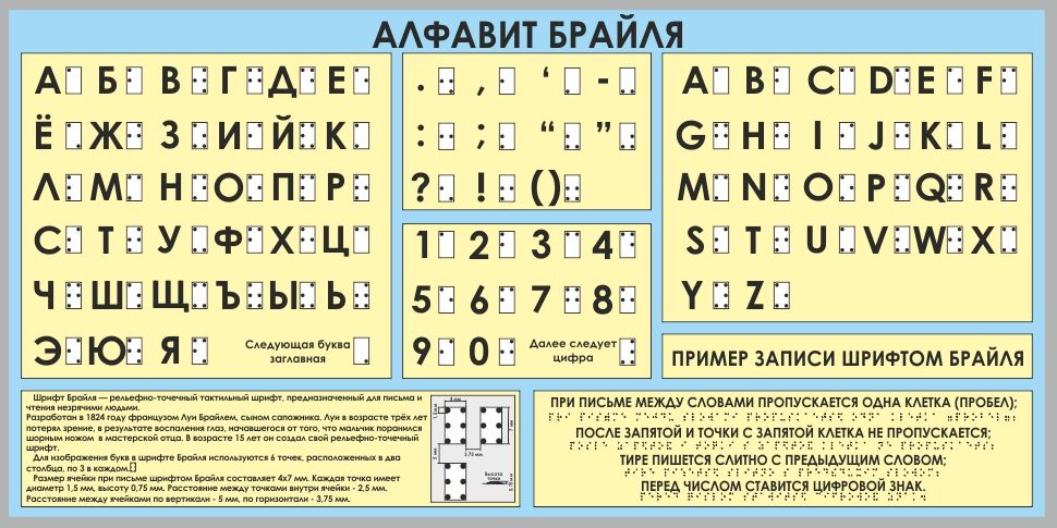 картинки алфавита брайля имея особых