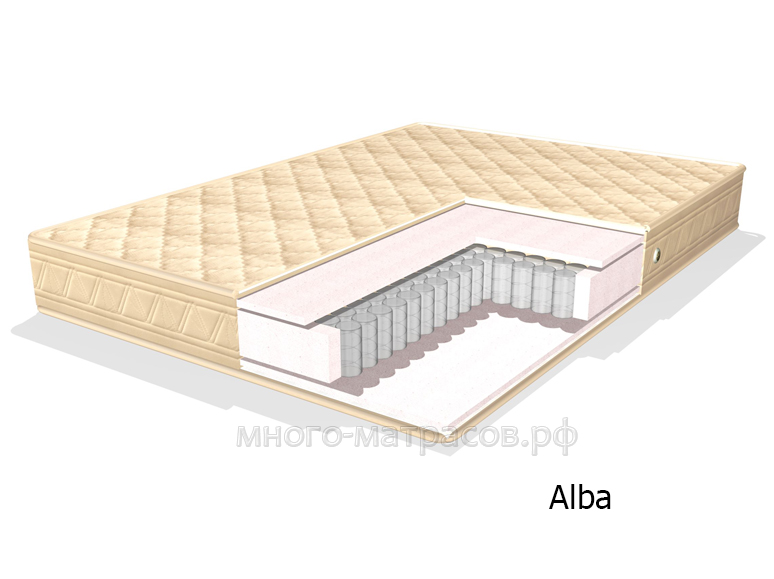 Матрас Alba (Альба) | Купить матрас в Симферополе и в Крыму Mattress, Bed, Furniture, Home Decor, Decoration Home, Stream Bed, Room Decor, Mattresses, Home Furnishings
