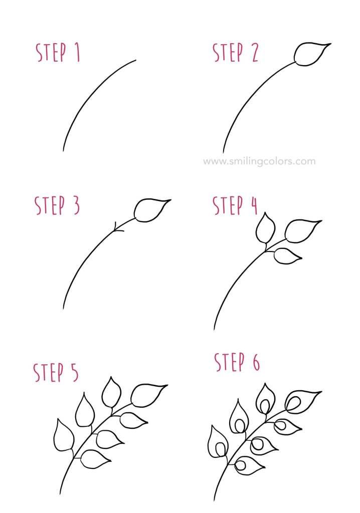 Leaf drawing step by step Tutorial, start doodling today! Simple Flower Drawing, Easy Flower Drawings, Flower Drawing Tutorials, Easy Doodles Drawings, Simple Doodles, Drawing Flowers, Hipster Drawings, Art Tutorials, Doodle Art For Beginners