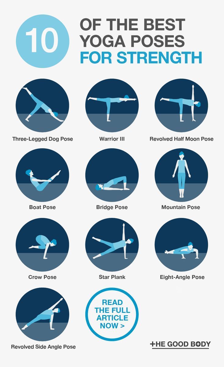 Research shows that yoga can make you stronger, in fact one study demonstrated how just 21 days of y...