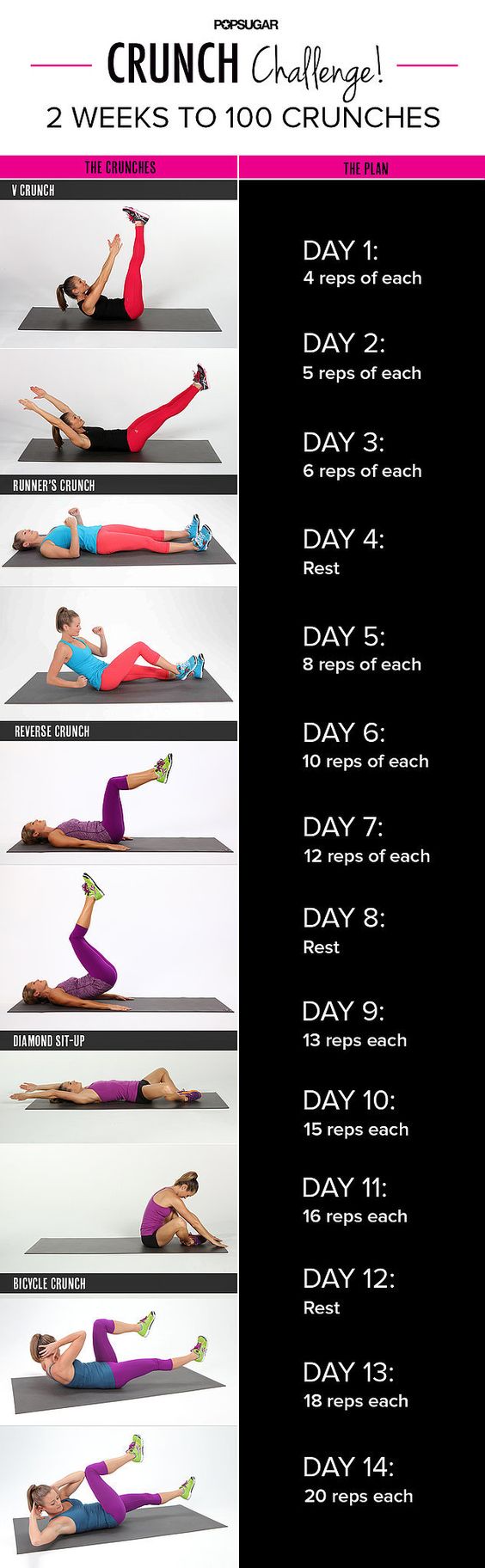Print Out This 2Week Crunch Challenge Crunch challenge