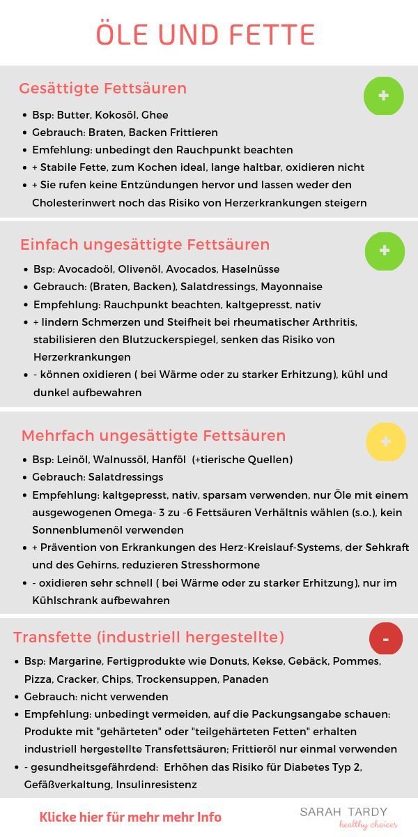 welches fett zum braten abnehmen welches fett zum braten abnehmen