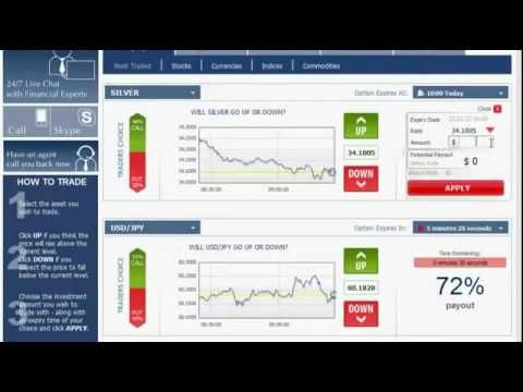 How many people are trading forex in puerto rico