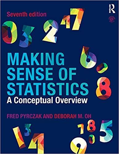 Complex analysis books free download pdf