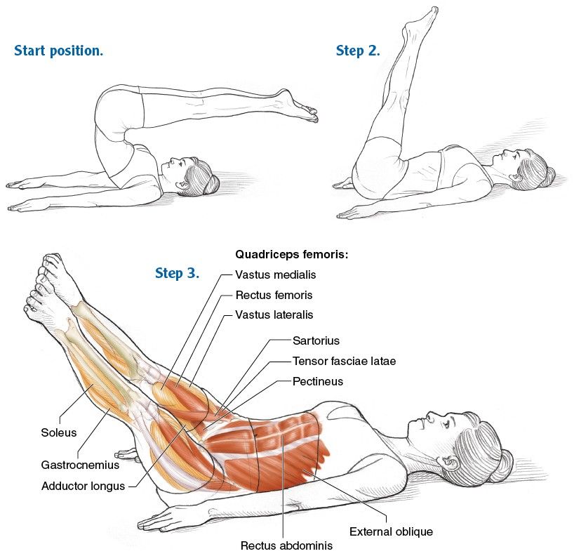 bastoni per la correzione della postura accessori per lo sport al coperto strumento per allungare il corpo spalle aperte per il fitness Fantesty 2 bastoncini da yoga dimensioni: 50 cm