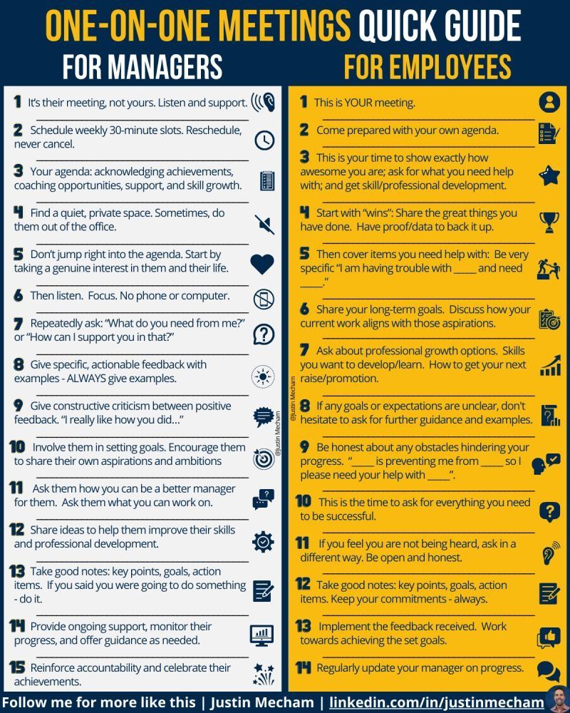 Questions To Ask During One On One Meeting With Employee 5 check in questions for managers to ask in 1 1 employee meetings – Artofit