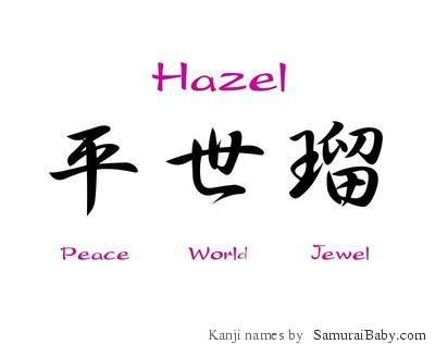 Meaning For Name Hazel - MEANONGS Meaning For Name Hazel - MEANONGS