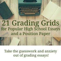 Dissertation marking grid