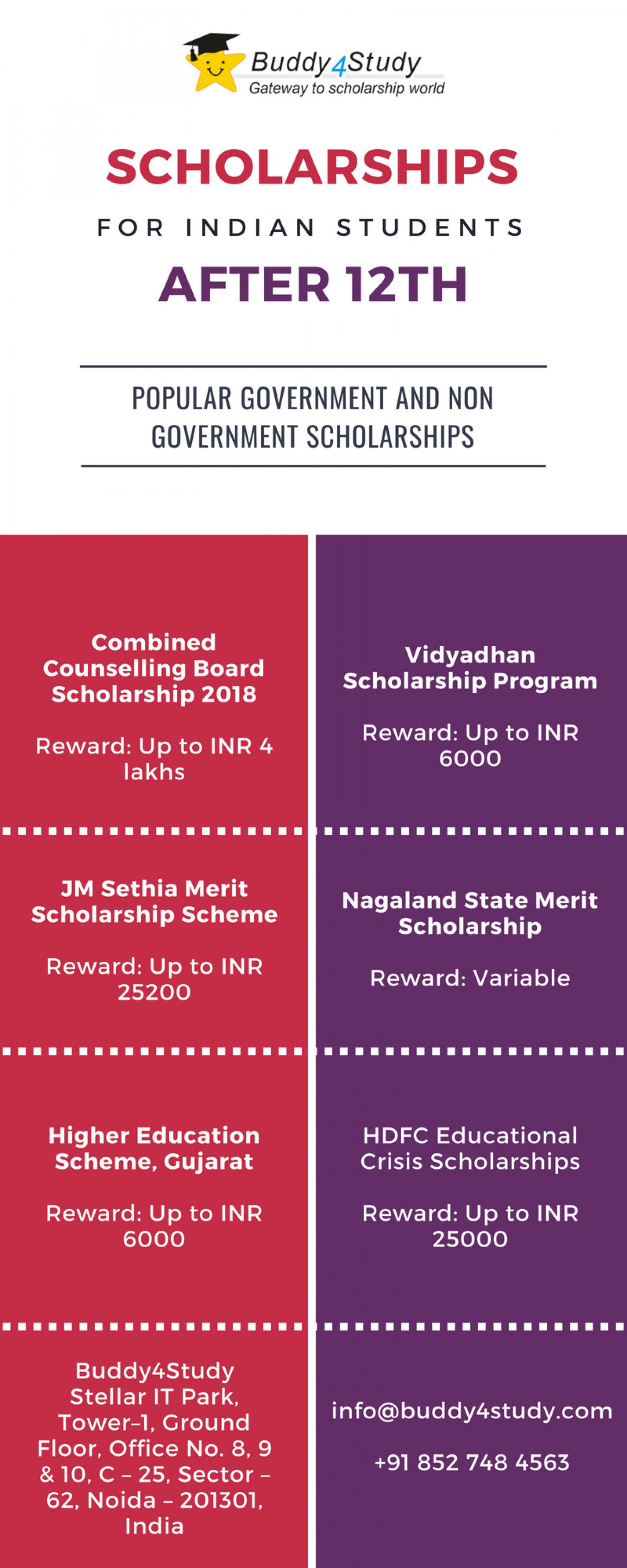 Does University Of Cincinnati Offer Merit Based Scholarships Does University Of Cincinnati Offer Merit Based Scholarships