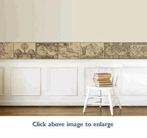 Paintable Textured Wallpaper How And Where To Use Them Paintable Textured Wallpaper Paintable Wallpaper Textured Wallpaper