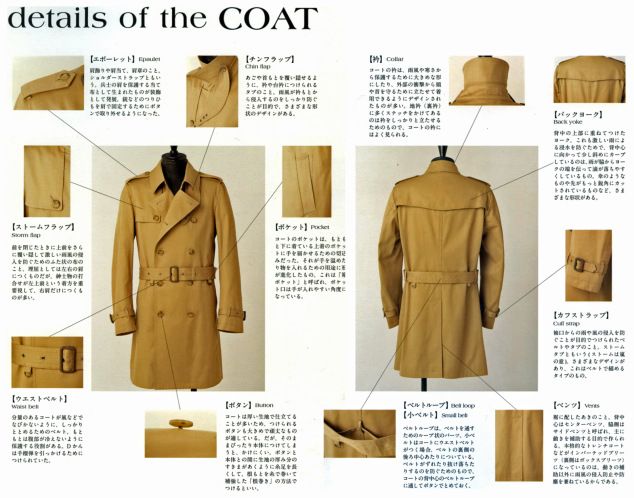 mens military trench coat pattern mens military trench coat pattern