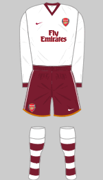 2008 arsenal kit