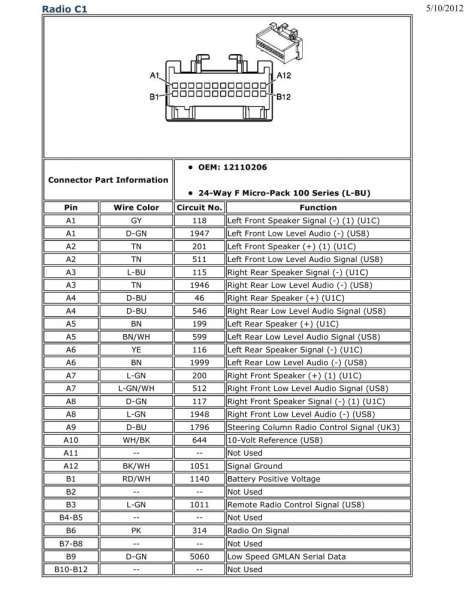 2003 Saturn Ion Wiring Harness | Car amplifier, Malibu car, Chevy malibu