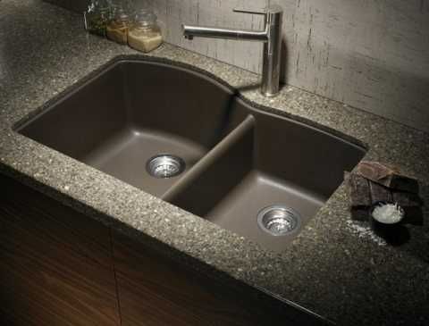 Thekitchenpantryideas Com Granite Kitchen Sinks Undermount Composite - Granite Sink Scratches Thekitchenpantryideas Com Granite Kitchen Sinks Undermount Composite - Granite Sink Scratches