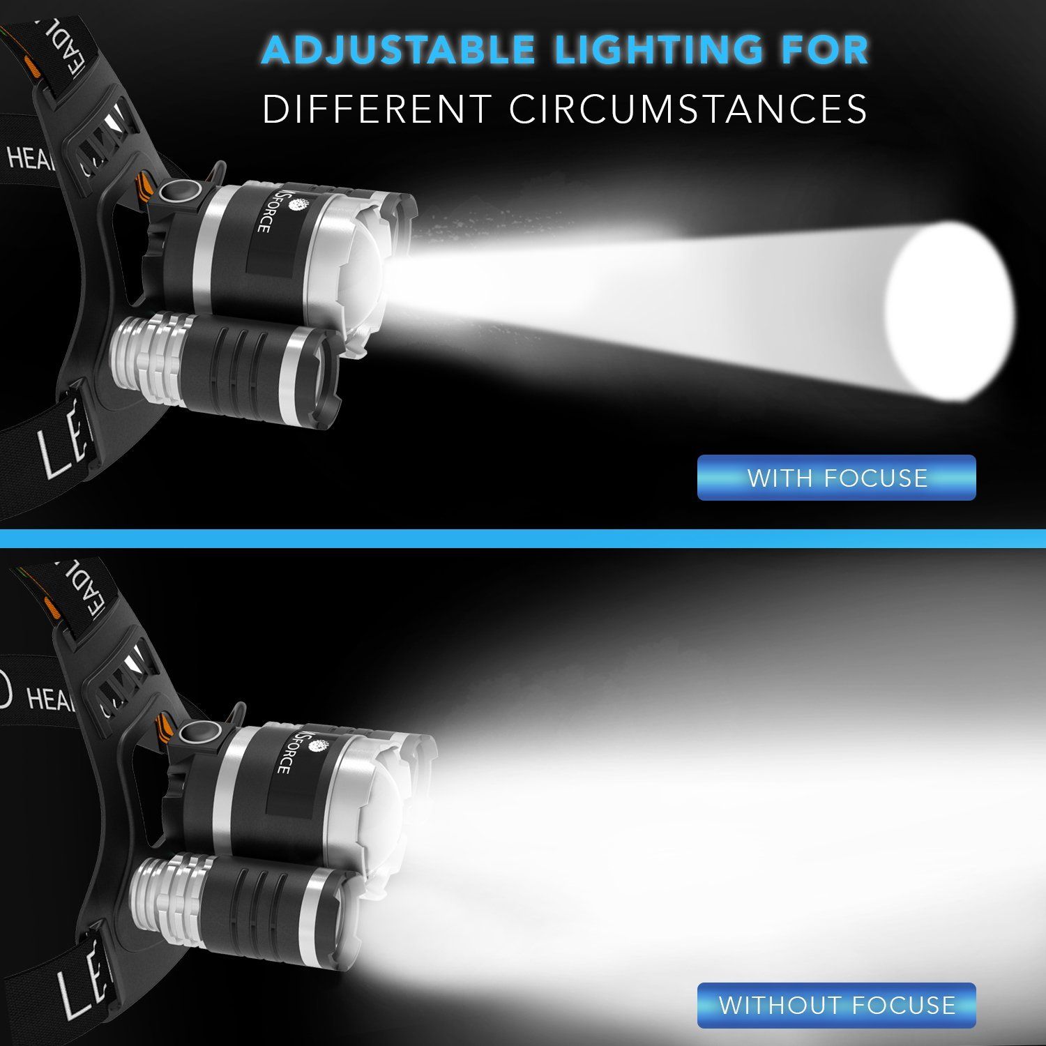 Super Bright Waterproof Head Torch Headlight LED USB Rechargeable Headlamp Fish