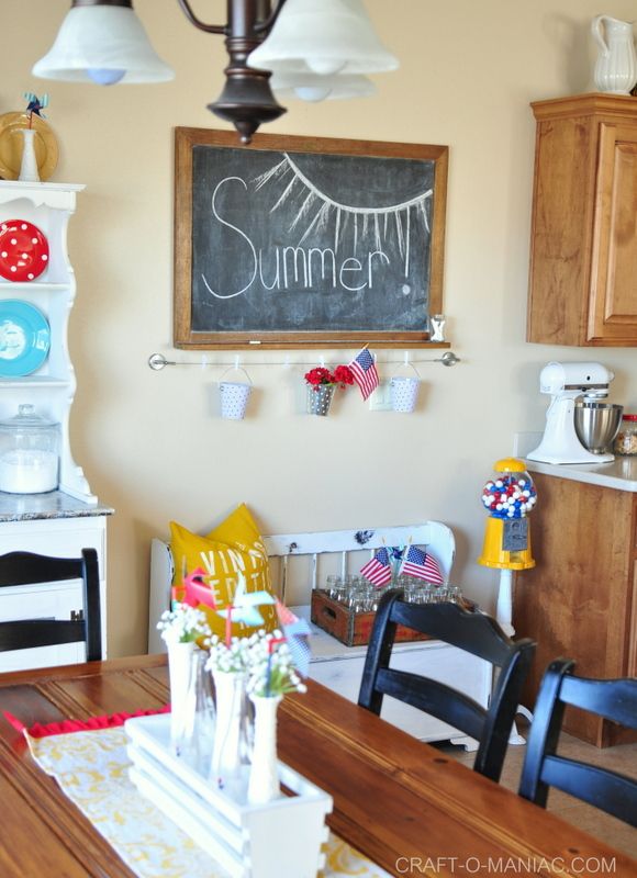 Summer Patriotic Kitchen Decor Kitchens And Room Summer Patriotic Kitchen Decor