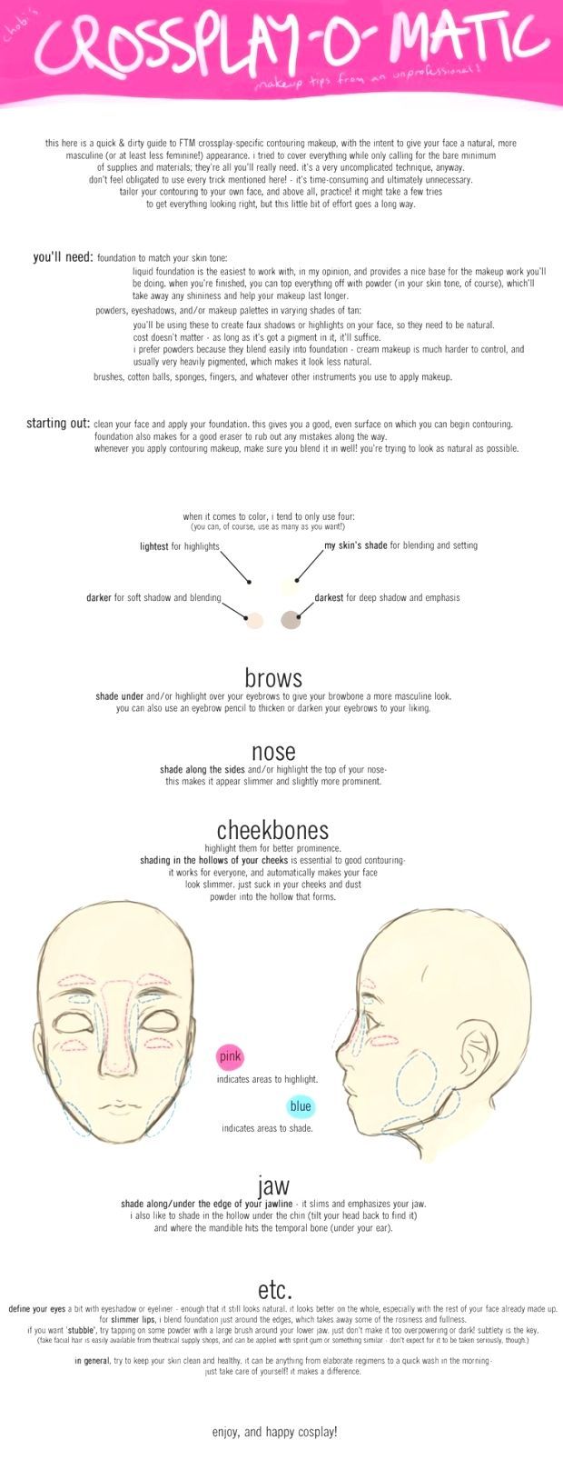 #marvel #gym #fitness #superhero #cosplay lovers #FtM #crossplay #makeup FtM crossplay makeup S...