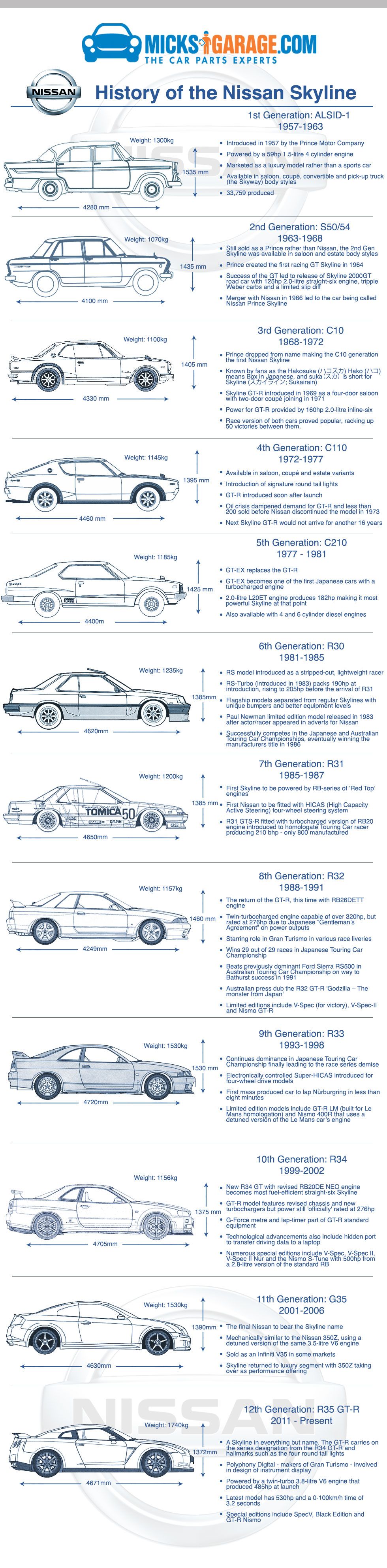 Stanced Nissan Maxima Best Car Update Nissan Maxima Nissan Nissan Infiniti