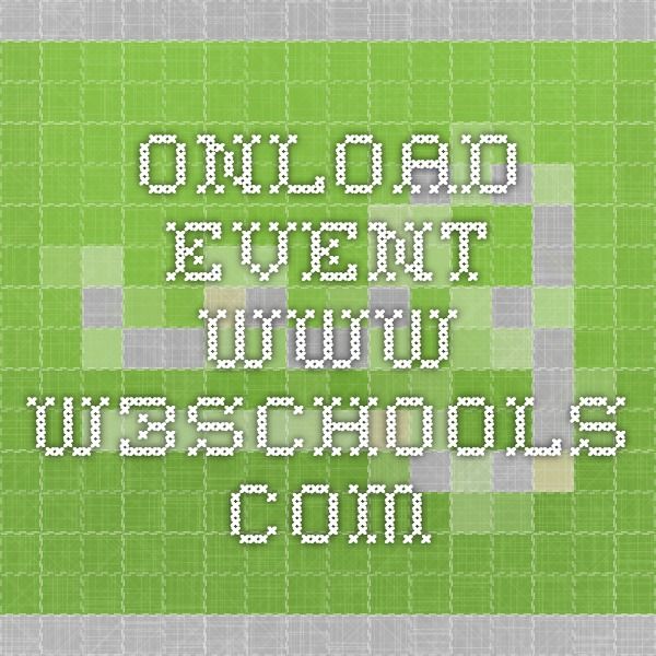 Onload Event Www W3schools Com With Images Javascript