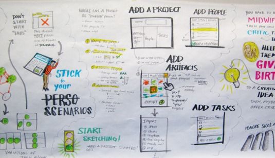 Ohm Web Design Concept In 2020 Simple Web Design Web Design Concept Design