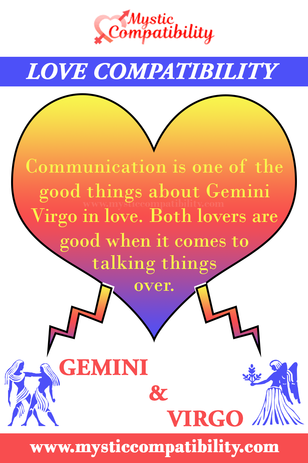 Gemini Virgo Love Compatibility in 2021 Aquarius compatibility, Virgo