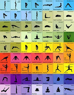 Earlier I mentioned that I was searching for yoga resources to help me and my training mates to learn the asanas in form as well as in both Saskrit and English. I finally found the key- yoga flash… Ashtanga Yoga, Hatha Yoga Sequence, Ashtanga Vinyasa Yoga, Bikram Yoga, Yoga Sequences, Yoga Yin, Yoga Iyengar, Yoga Routine, Yoga Help