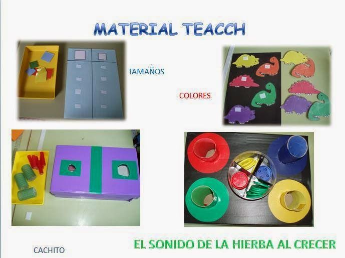 Cognición En Una Caja De Zapatos Ideas Teacch El Sonido De La Hierba Al Crecer Juegos Para Niños Autistas Actividades Para Niños Autistas Caja De Zapatos