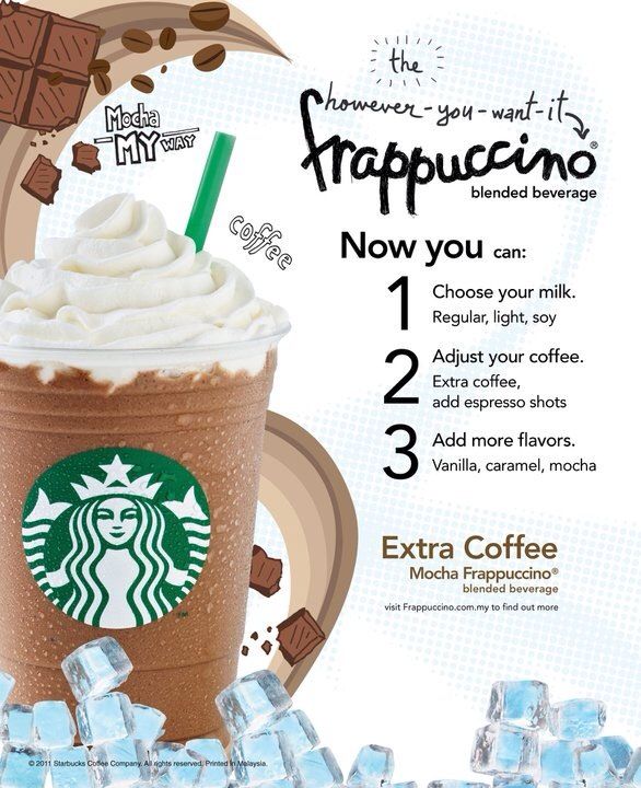 3 Simple Steps To Make A Frappuccino From Starbucks Starbucks Recipes Starbucks Drinks