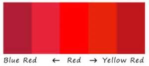 Color Red With Blue Undertones Yahoo Image Search Results Color Red With Blue Undertones Yahoo Image Search Results