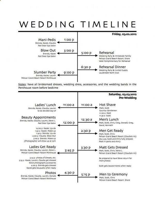 wedding weekend timeline template