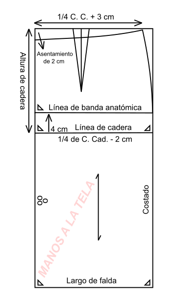 MANOS A LA TELA : Quieres resaltar tus curvas? Aprende a realizar es... Line Chart, Diana, Modeling, Pink, Fabric Yarn, Sewing Studio, Couture, Wrap Blouse, Sewing Patterns