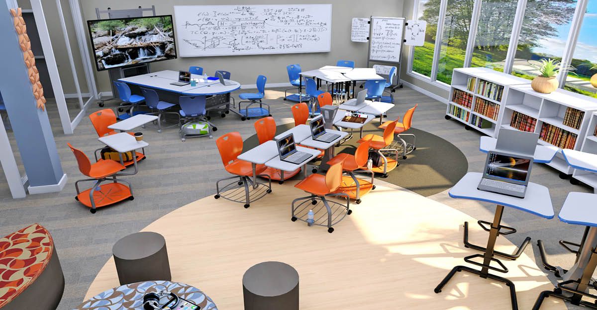 What Does High Quality Student Collaboration Look Like Collaborative What Does High Quality Student Collaboration Look Like Collaborative