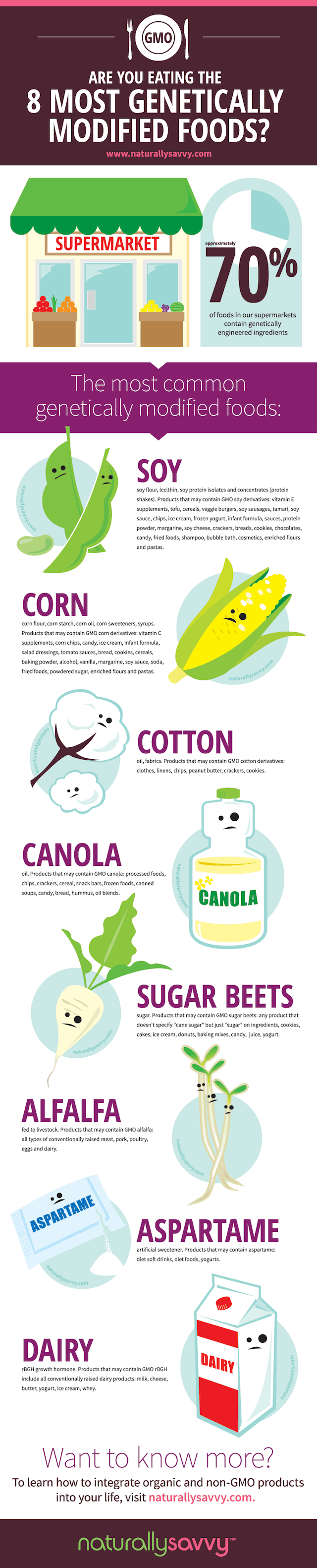 Pinterest • The world’s catalog of ideas