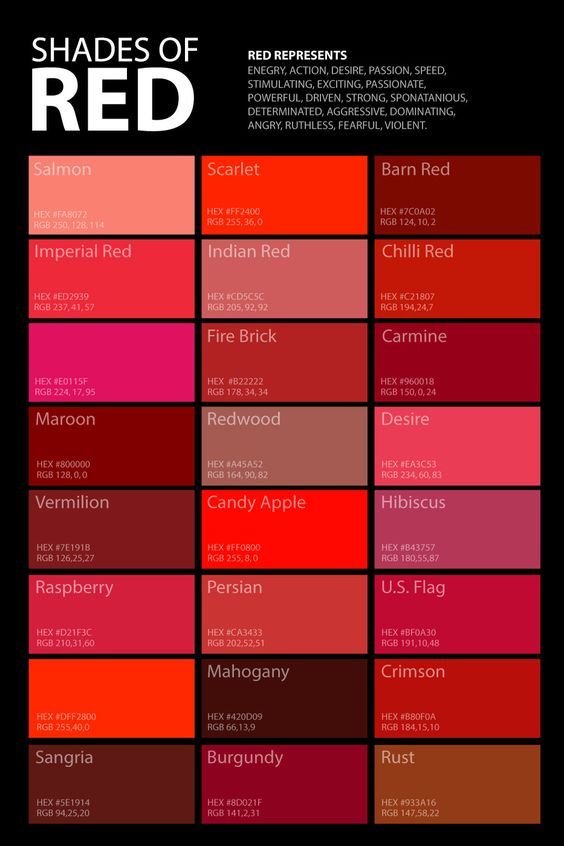 shades of red color palette poster Color Mixing Chart, Color Combos ...